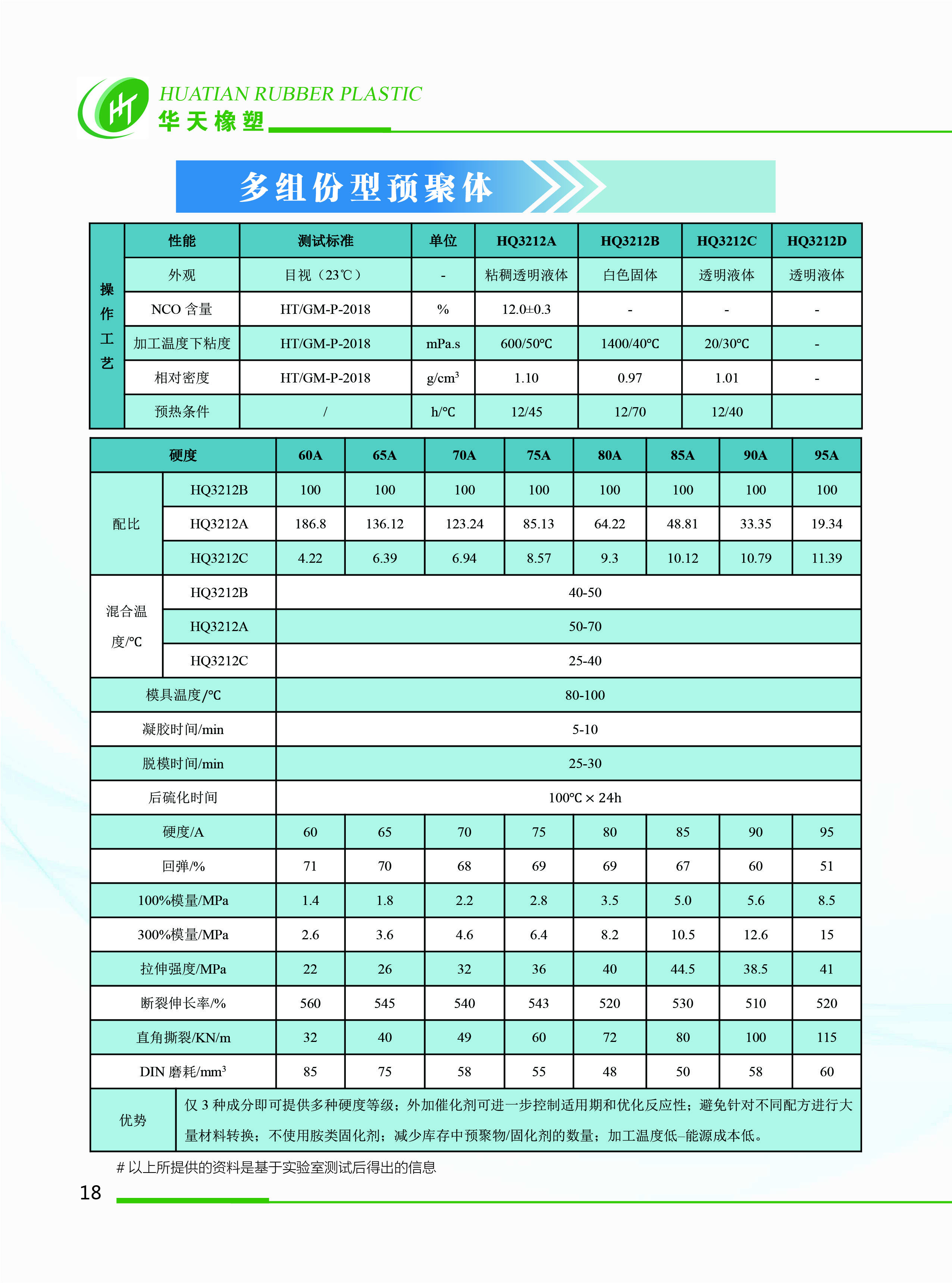 華天畫(huà)冊(cè) 20